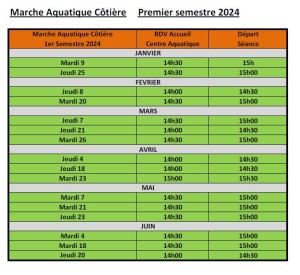 2024-S1 Marche Aquatique Côtière(2)